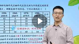 高中歷史課程